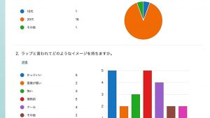 音楽サービス創造489